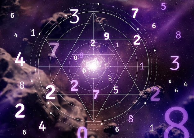 Numerology Report (by email/consultation)